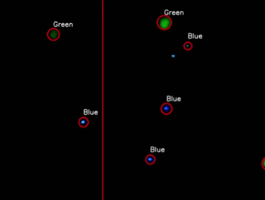 Machine learning applied to green and blue fluorescent particles for diagnostic applications