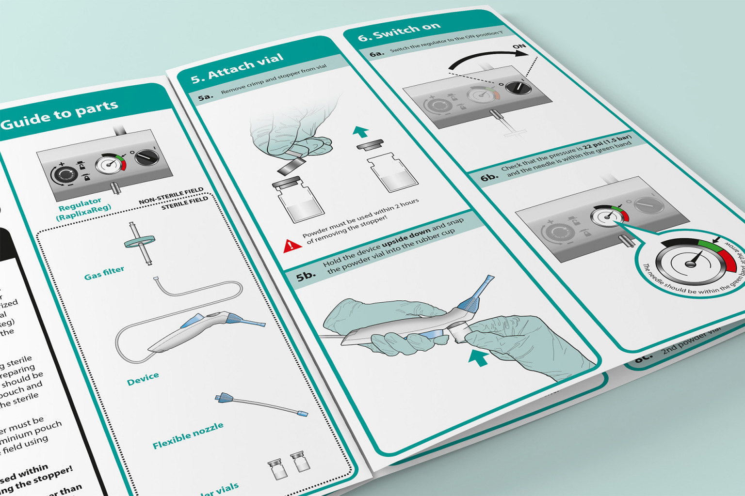 IFU design for a surgical device | Team Consulting