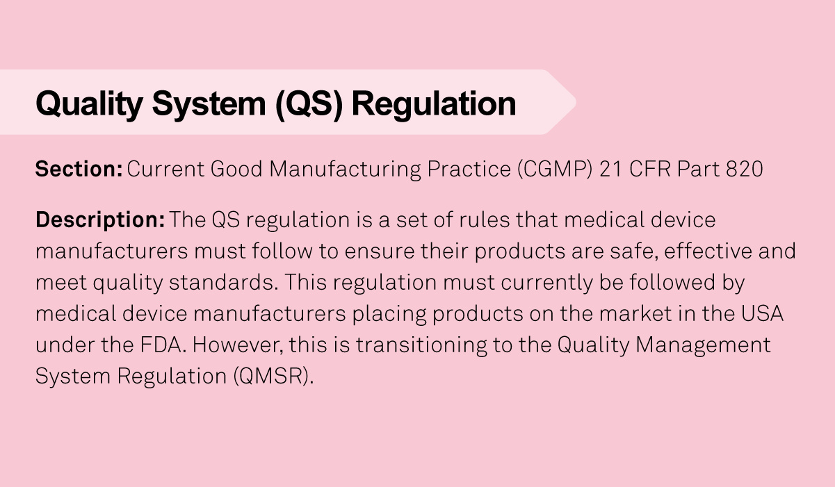 description of the QS Regulation