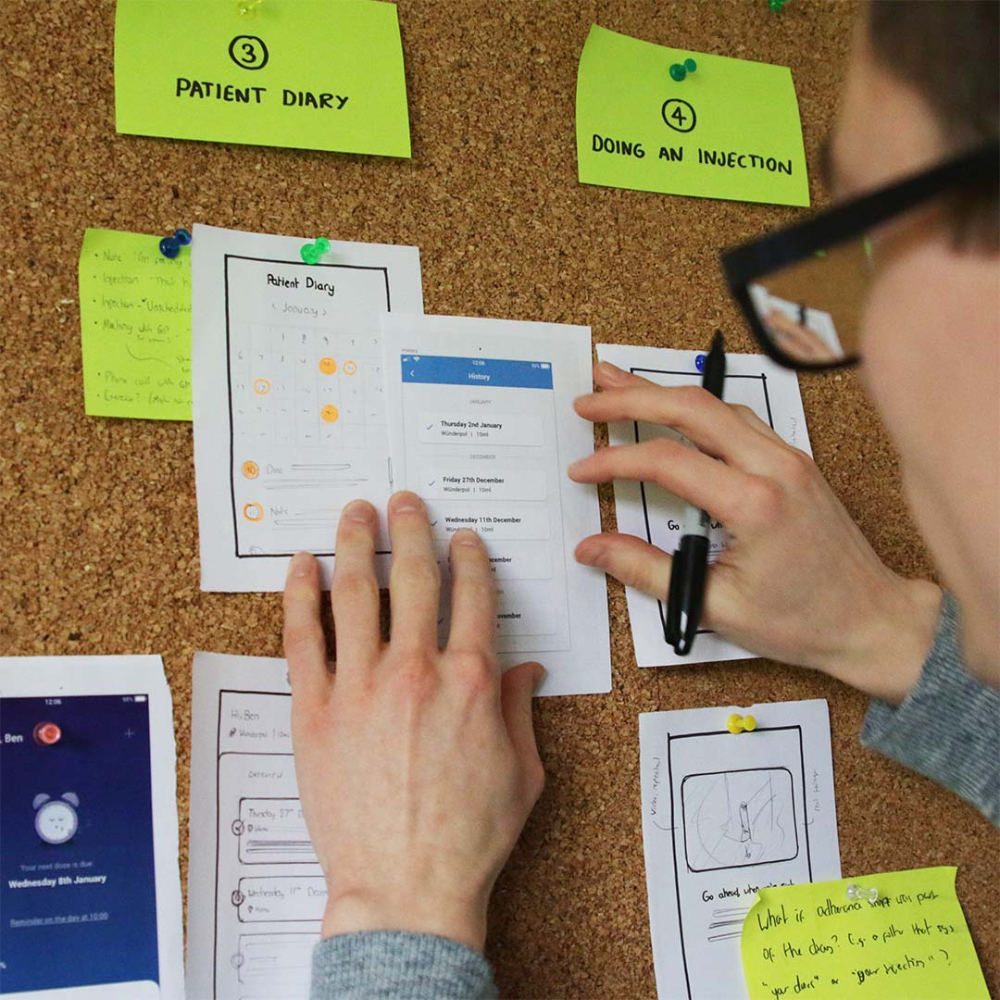 Behaviour design | Team Consulting