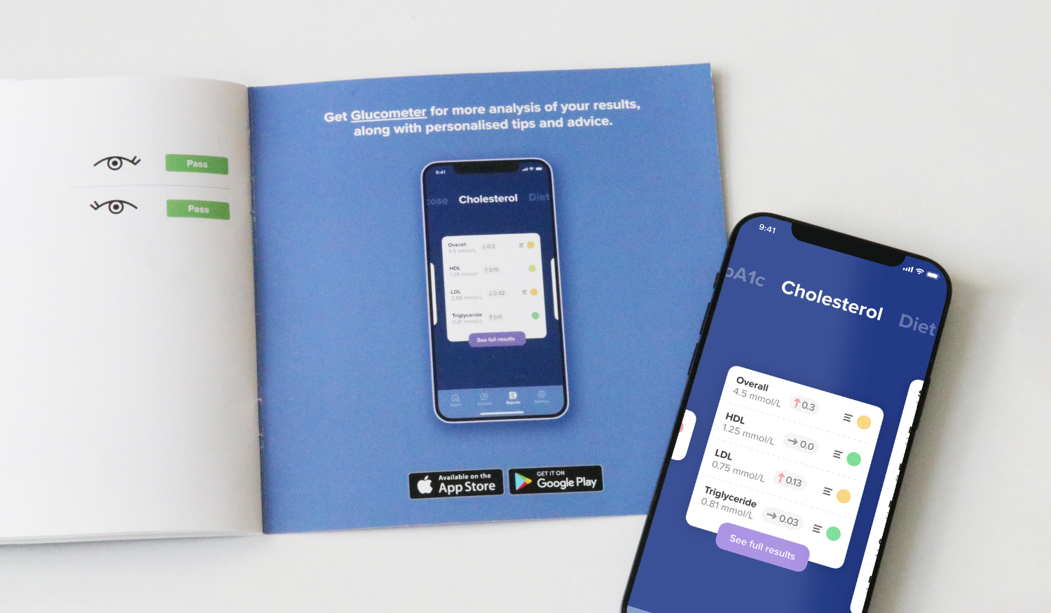 Healthtech Healthspan Can digital health technologies help us live to a healthy 100? | Team ...